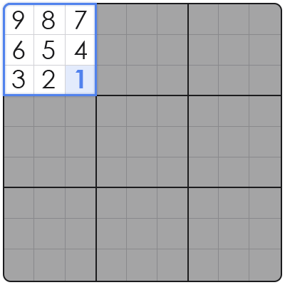 tricks for solving hard sudoku